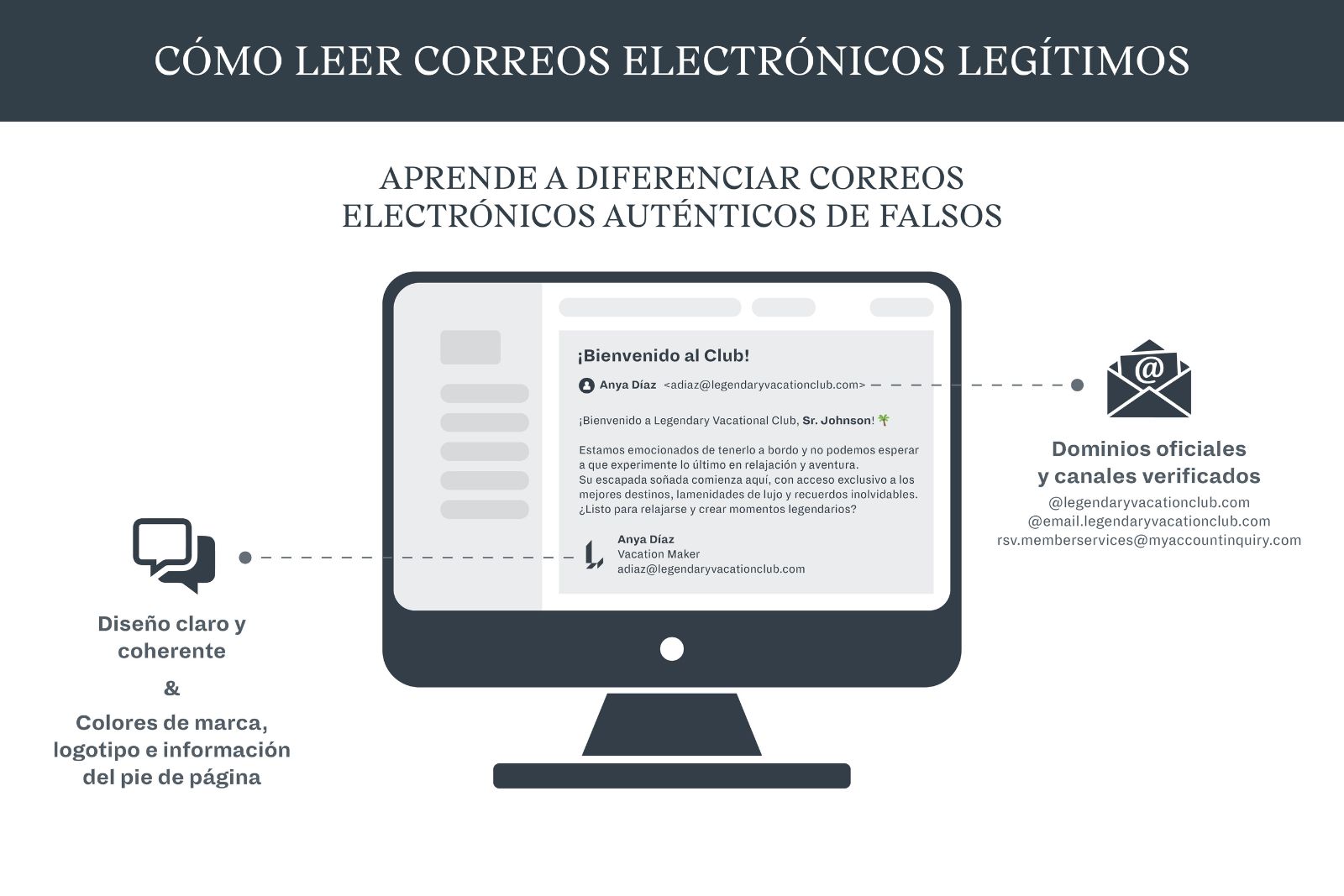 una pantalla de ordenador con texto e imágenes