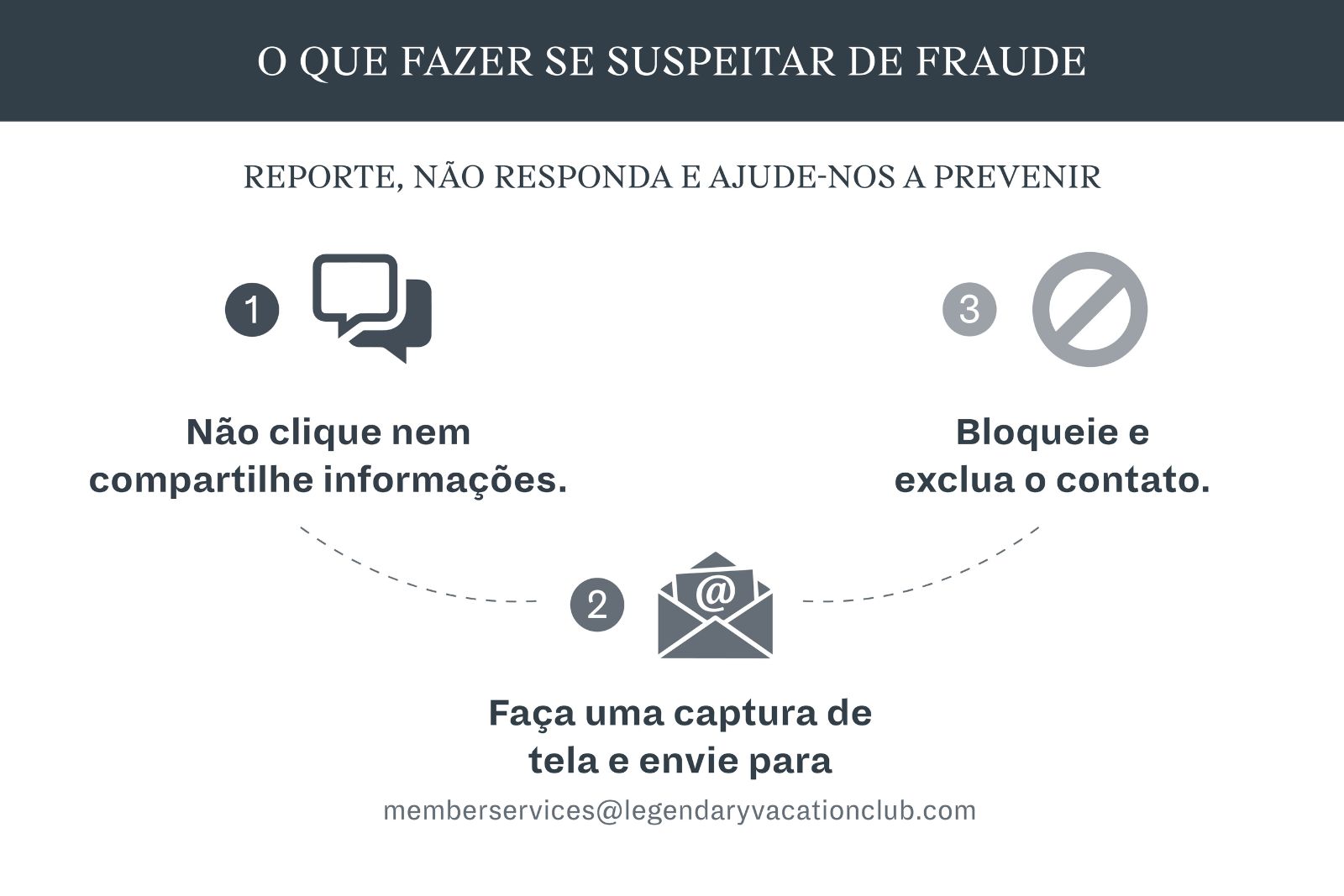 um diagrama branco e preto